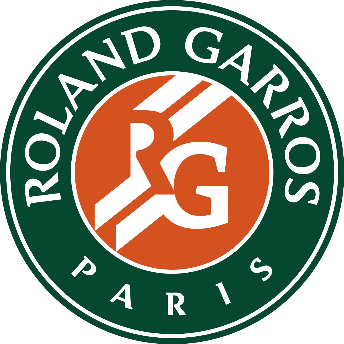 French Open Live Stream